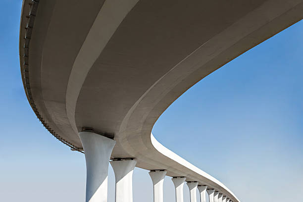 Professional Concrete contractor in OK
